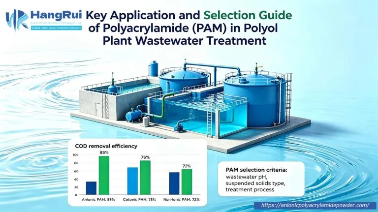 Selection-Guide-of-Polyacrylamide-PAM-in-Polyol-Plant